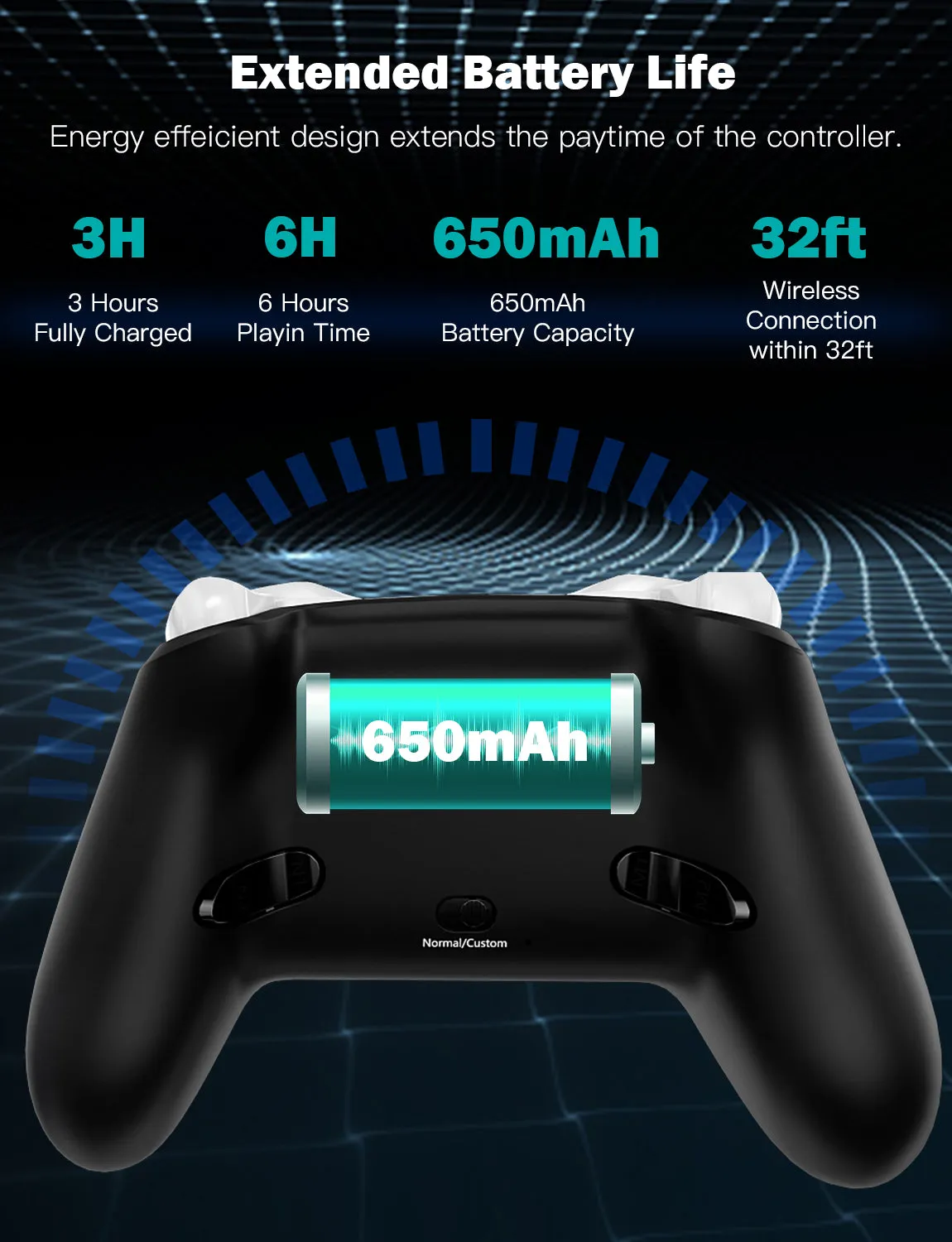 NexiGo NS90 Elite Switch controller zwart