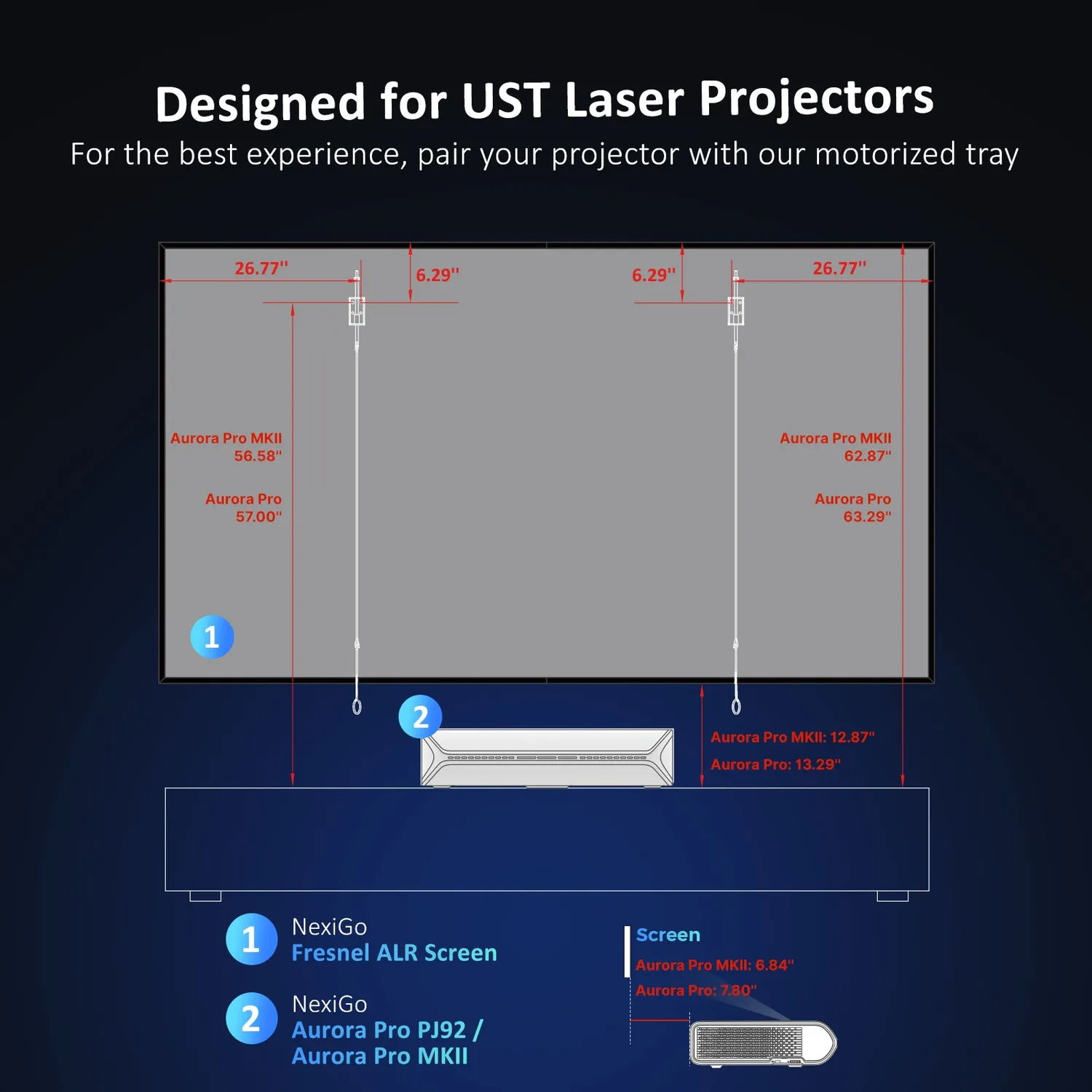 NexiGo 100'' ALR Fresnel projectiescherm UST