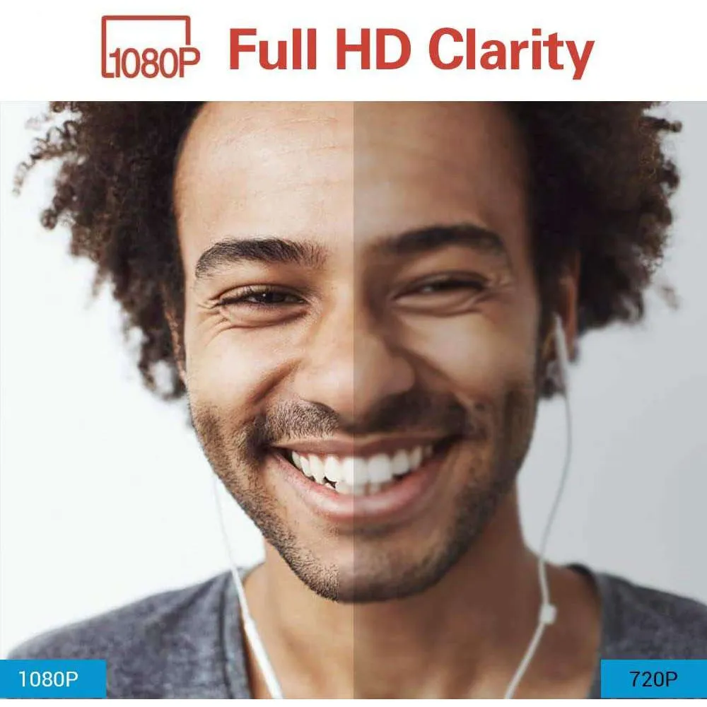 NexiGo N60 1080p webcam 110 graden FOV