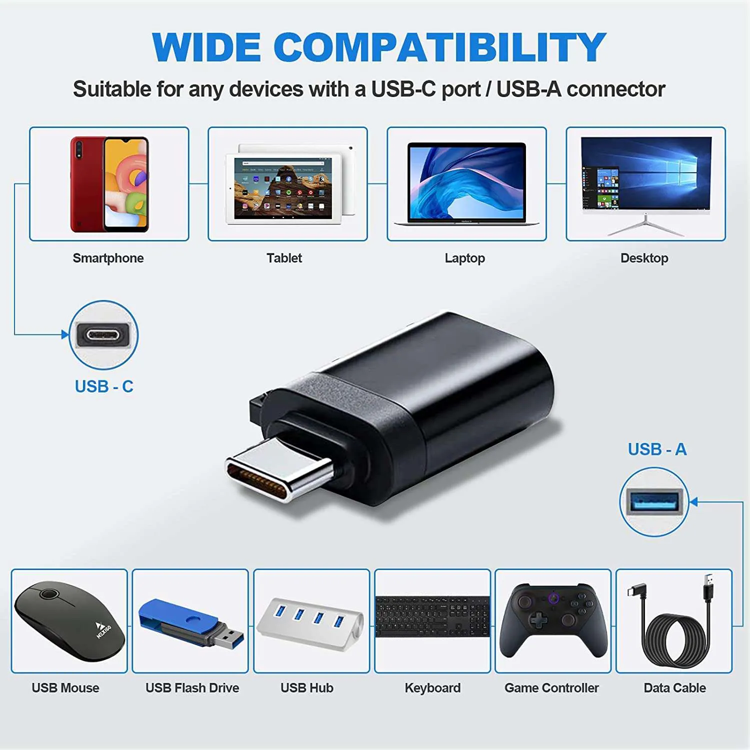 NexiGo USB C naar A adapter USB 3.0