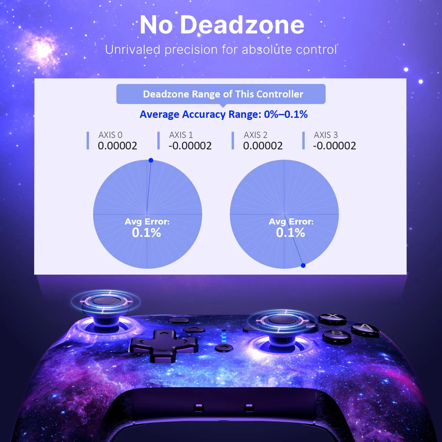 NexiGo Wireless Controller Switch draadloze controller