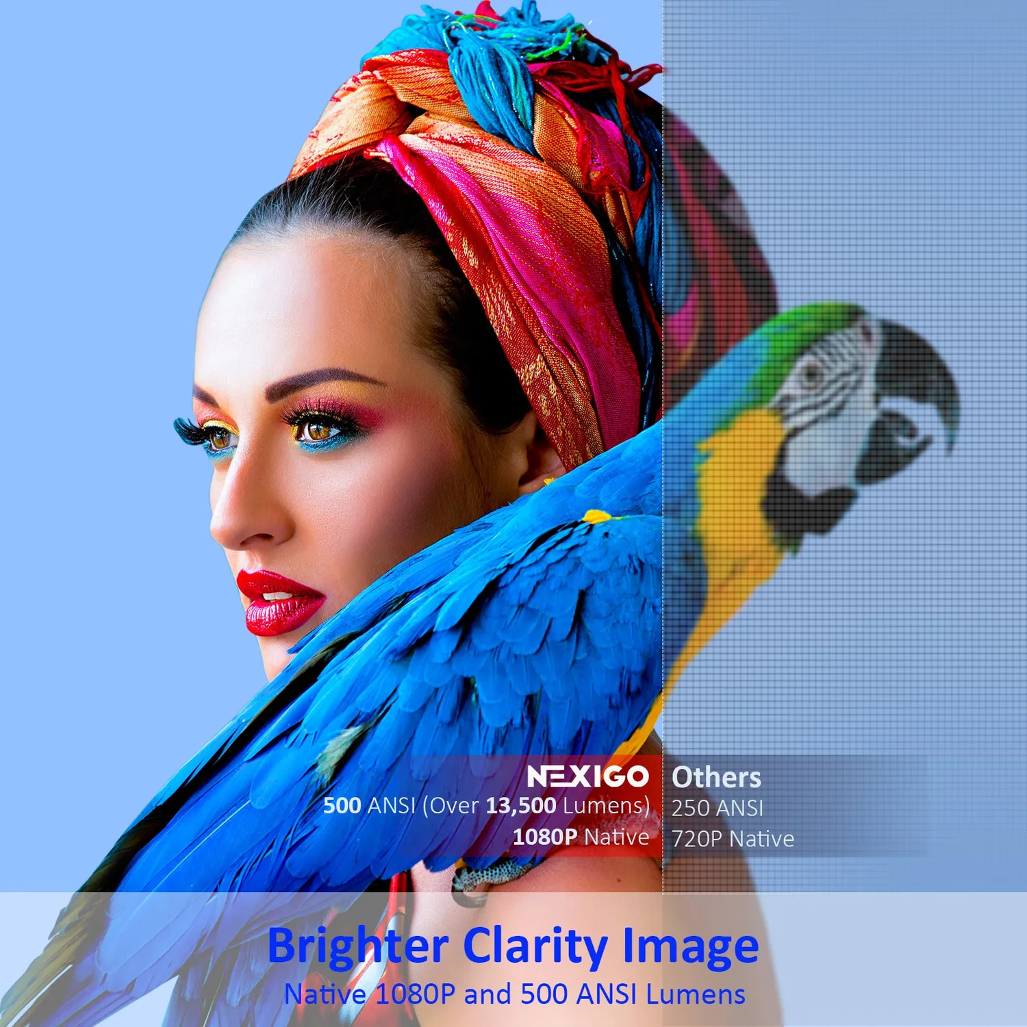 NexiGo PJ30 LCD-projector 1080p