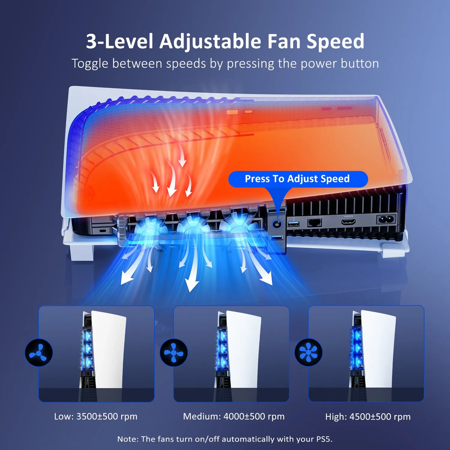 NexiGo PS5 Horizontale Standaard met Koelventilator