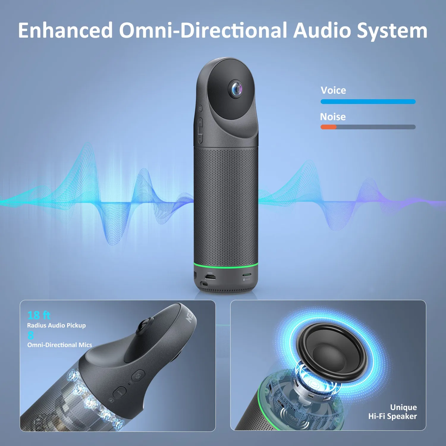 NexiGo 360° conference camera vergadercamera 8 microfoons