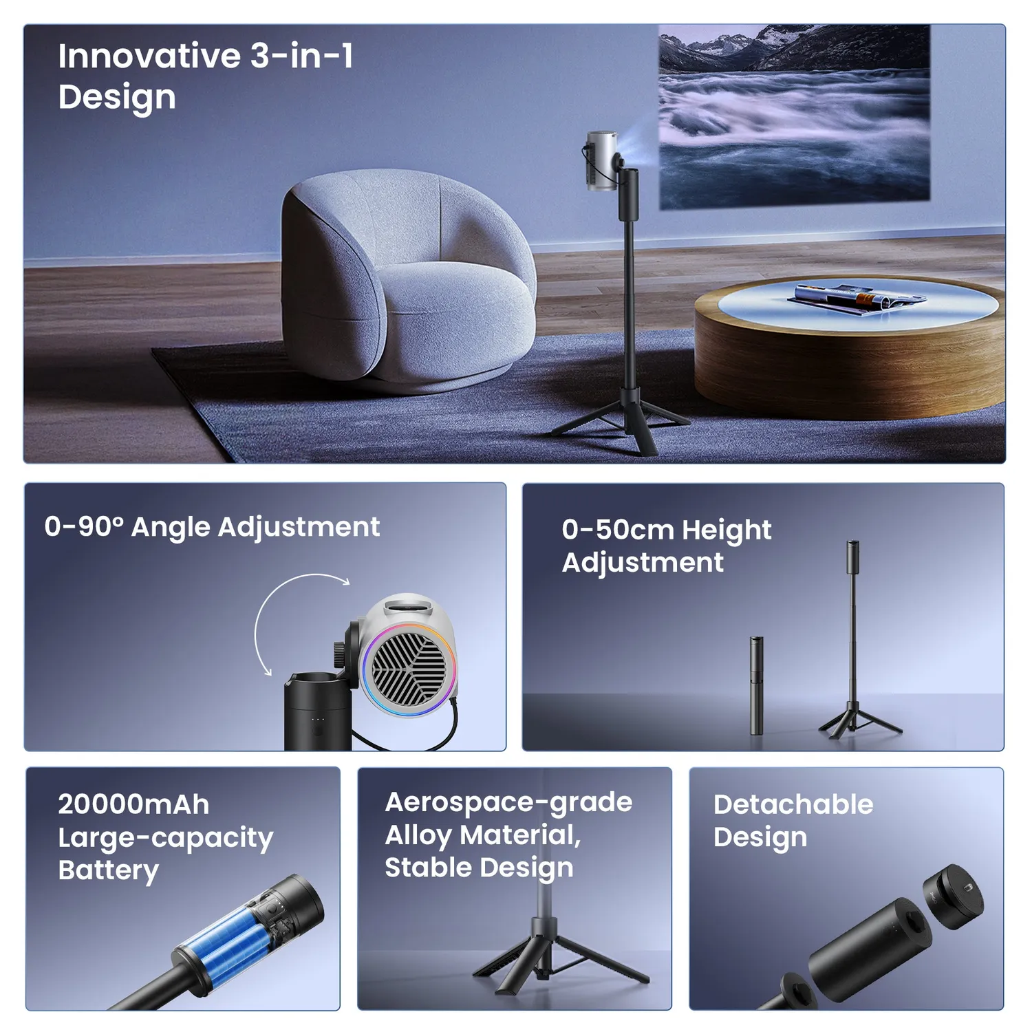 JMGO PicoPlay projector standaard powerbank 20000 mAh
