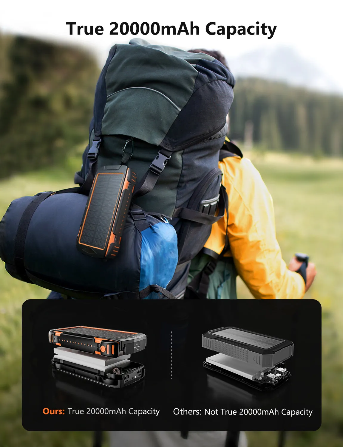 NexiGo E21 powerbank 20000 mAh op zonne-energie
