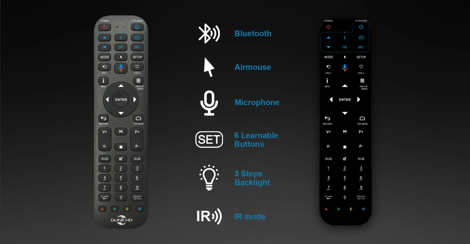 Dune HD BT Backlit Remote R4 afstandsbediening met verlichting
