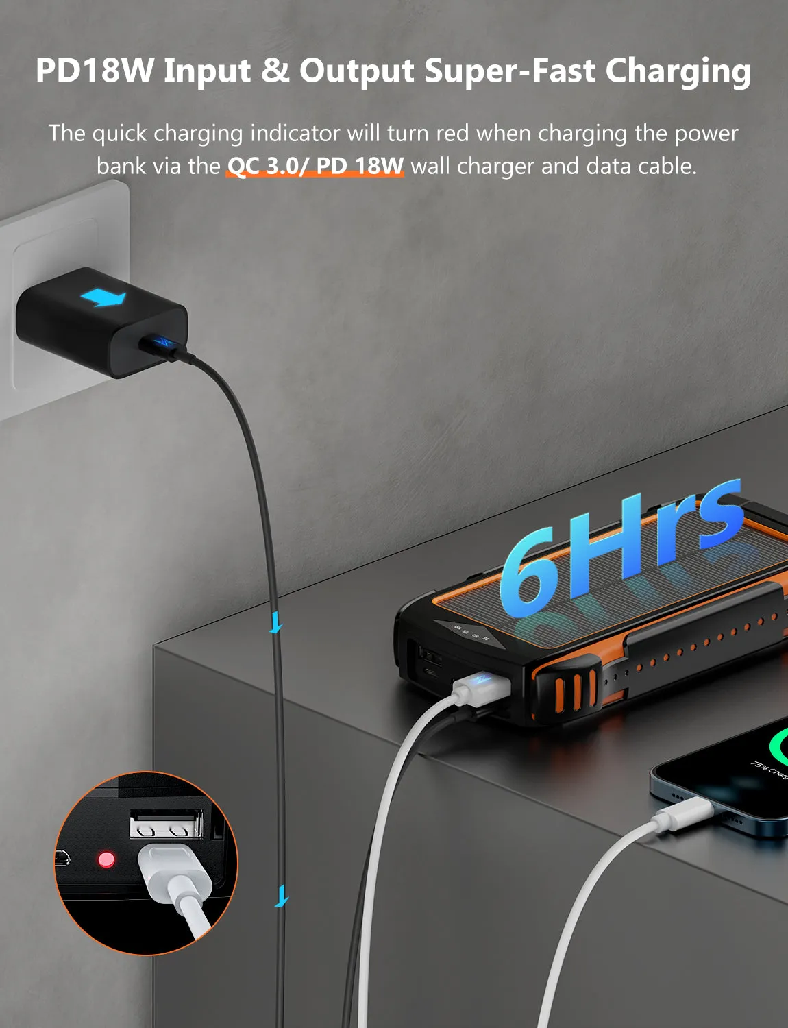 NexiGo E21 powerbank 20000 mAh op zonne-energie