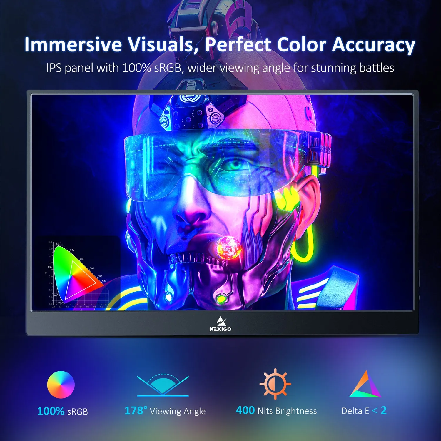 NexiGo NG17FGQ-S Portable Monitor 17.3 Inch 300Hz 1080p
