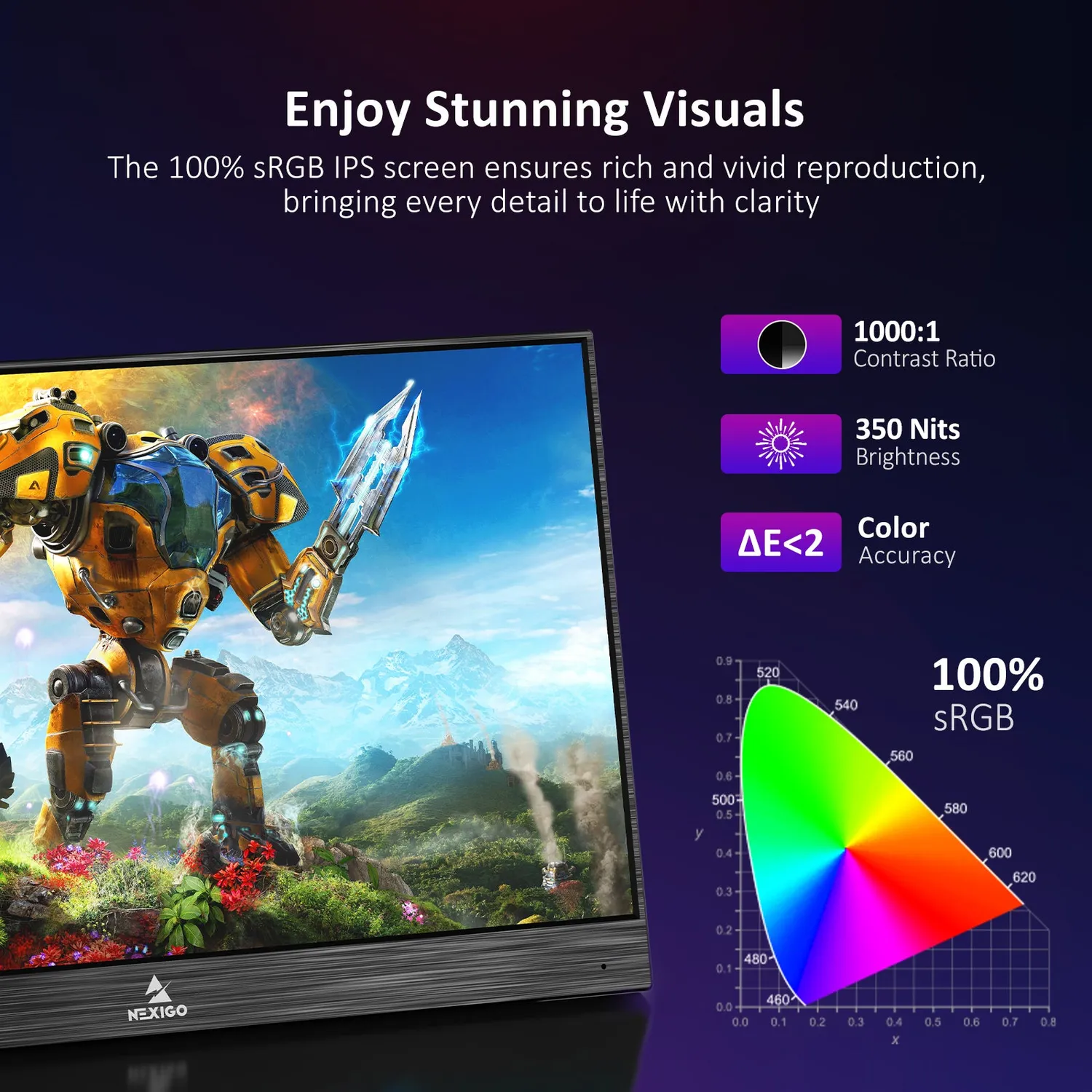 NexiGo NG17FG 17,3 Inch Portable Monitor 144Hz Full HD