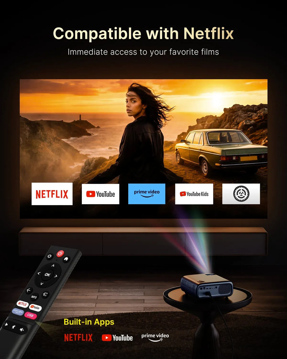 NexiGo PJ40 Ultra Beamer 300 Inch met Netflix 20W
